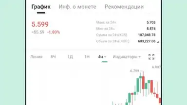 Captura de tela de KuCoin 7
