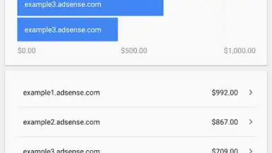 Captura de tela de Google AdSense 8