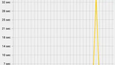 Captura de tela de WorkingHours — Time Tracking 5