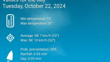 Captura de tela de Weather XL PRO 11