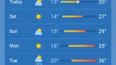 Captura de tela de Real Weather 4
