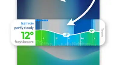 Captura de tela de Glance Weather 3