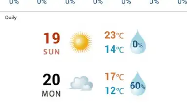 Captura de tela de World Weather Widget 3