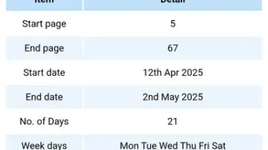 Captura de tela de Reading Plan 5