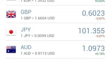 Captura de tela de Currency Exchange Rates 7