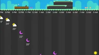 Captura de tela de CARROT Weather 8