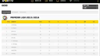 Captura de tela de SPORT TV 1