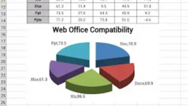Captura de tela de ThinkFree Office Mobile Viewer 3