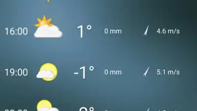 Captura de tela de Simple Time & Weather Widget 2
