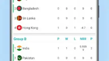 Captura de tela de Asia Cup 5