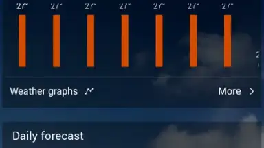 Captura de tela de Digital Clock & World Weather 18