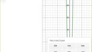 Captura de tela de Desmos 14