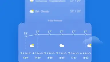 Captura de tela de Weather - By Xiaomi 2