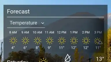 Captura de tela de kashmir weather 2