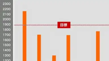 Captura de tela de eat-app 2