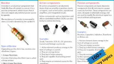 Captura de tela de Electrical Handbook: Electric 6