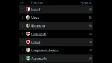 Captura de tela de Стихии - Онлан Битва 1
