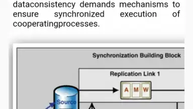 Captura de tela de Operating System Concepts 6