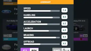Captura de tela de Car Tracker for ForzaHorizon 5 2