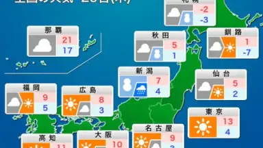 Captura de tela de Weathernews Weather 6