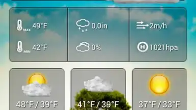 Captura de tela de Cute Weather Widget 4