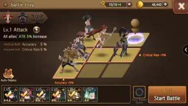 Captura de tela de Luna Chronicle Prelude 8