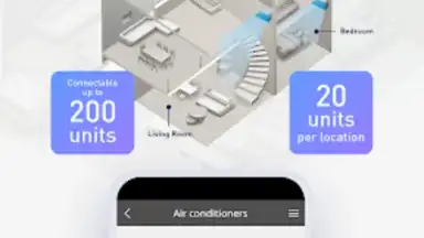 Captura de tela de Panasonic Comfort Cloud 2