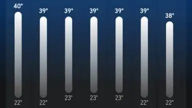 Captura de tela de AccuWeather 6