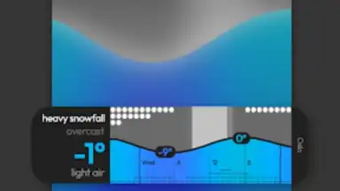 Captura de tela de Glance Weather 2