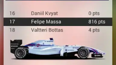 Captura de tela de Official F1 ® App 6