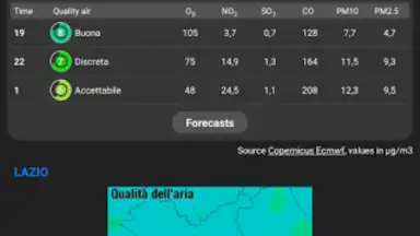 Captura de tela de ilMeteo 3