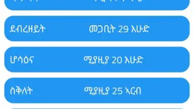 Captura de tela de ባህረሐሳብ 5