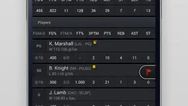 Captura de tela de Yahoo Fantasy Sports 5