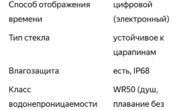 Captura de tela de Yandex.Market 9