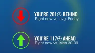 Captura de tela de Nike+ FuelBand 4