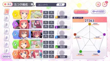 Captura de tela de The Quintessential Quintuplets: The Quintuplets Can’t Divide the Puzzle Into Five Equal Parts 9
