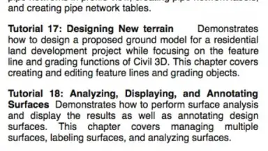 Captura de tela de Autocad Civil 1