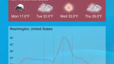 Captura de tela de Intelligent Weather 6