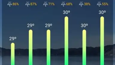 Captura de tela de Live Weather Forecast 5