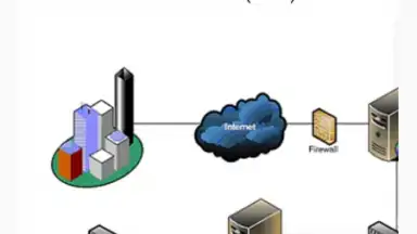 Captura de tela de Operating System Concepts 1