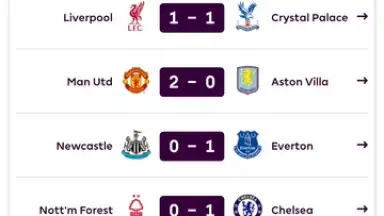 Captura de tela de Premier League - Official App 8