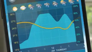 Captura de tela de Weatherzone 7