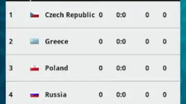 Captura de tela de UEFA EURO 2012 by Carlsberg 3