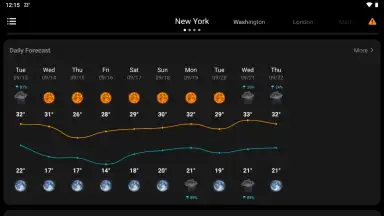 Captura de tela de WeaSce Weather 14