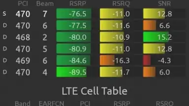 Captura de tela de Network Signal Guru 10