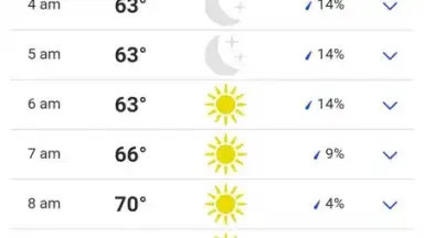 Captura de tela de VIP Weather 1
