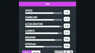 Captura de tela de Car Tracker for ForzaHorizon 5 16