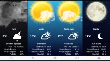 Captura de tela de Weather for France 15