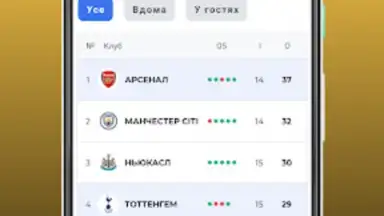 Captura de tela de Футбол України – Tribuna.com 1