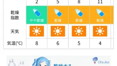 Captura de tela de Weathernews Weather 10